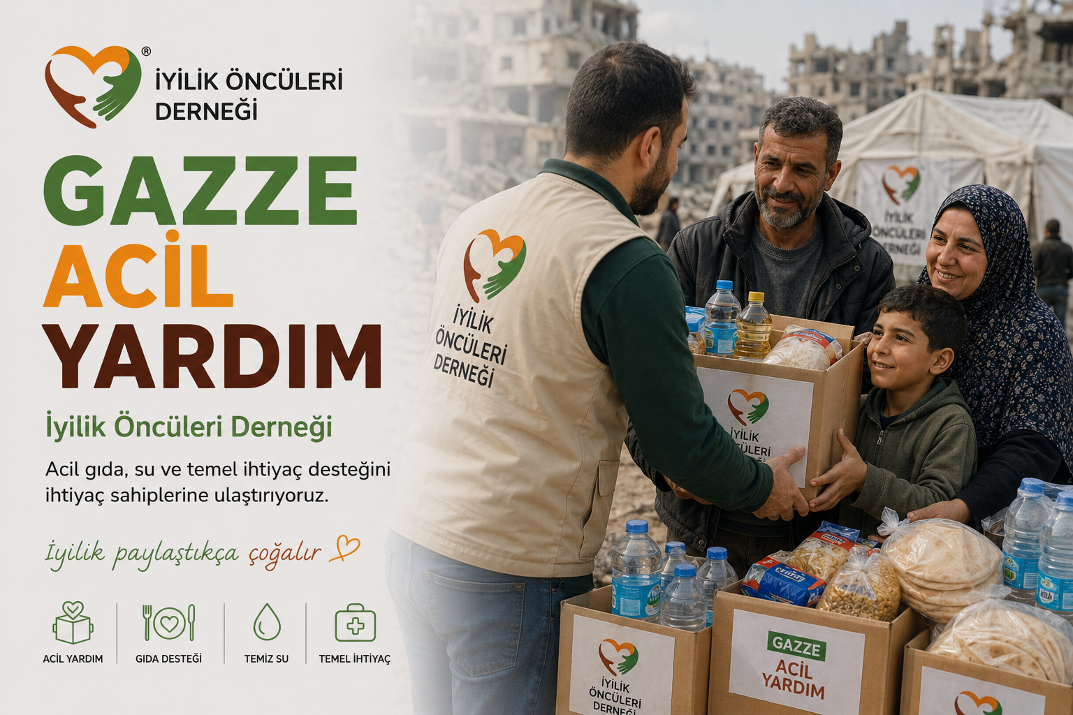Gazze Acil Yardım
